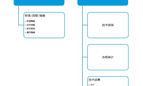 减腿部脂肪-脂肪腿做什么运动减脂网-分享脂肪腿是什么原因造成的，脂肪腿怎么瘦最快知识库